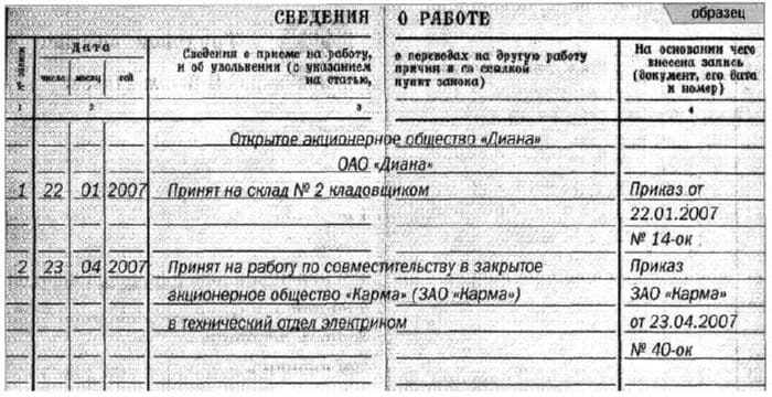 Иллюстрация: Запись в трудовую книжку по совместительству — образец и важные нюансы