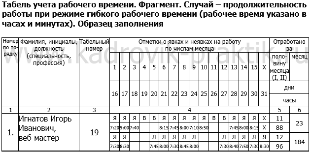 Иллюстрация: Заполнение табеля учета рабочего времени