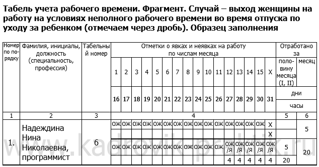Иллюстрация: Заполнение табеля учета рабочего времени